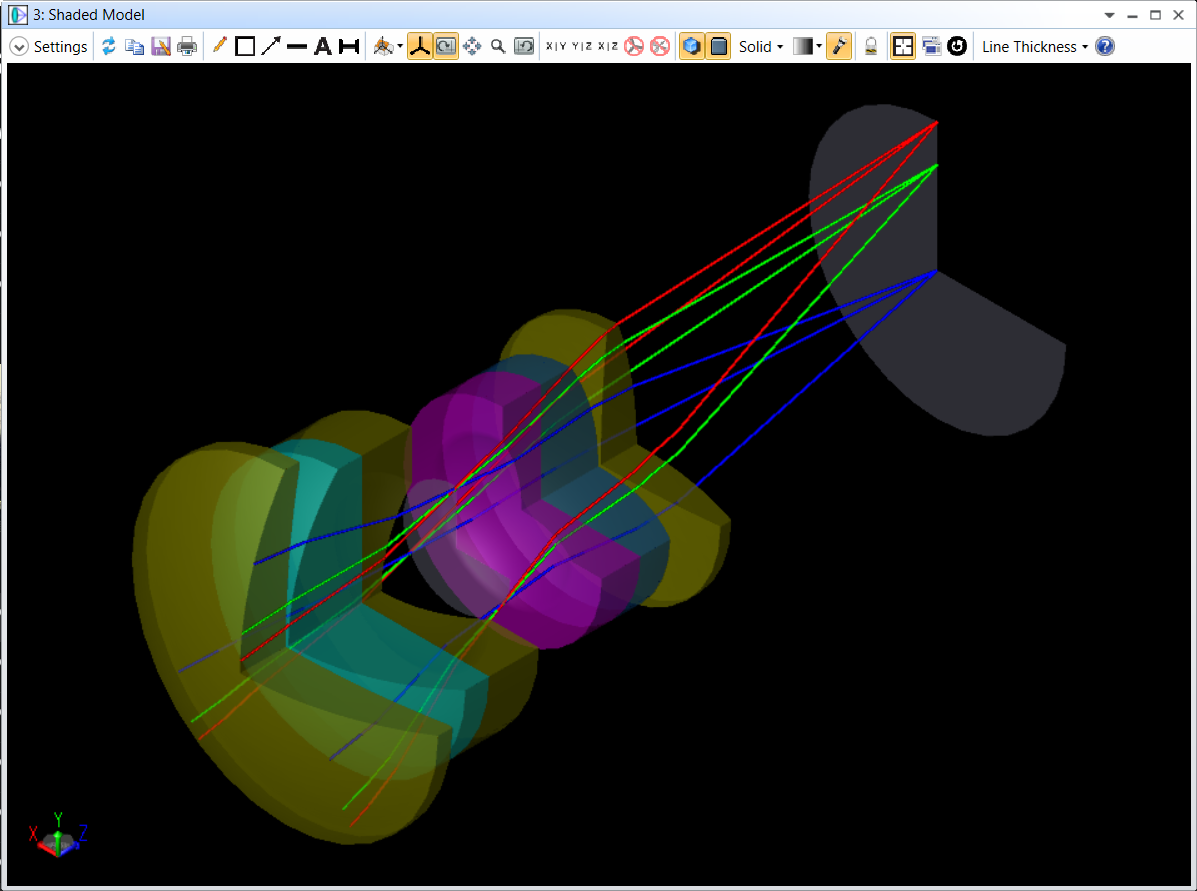 shaded model