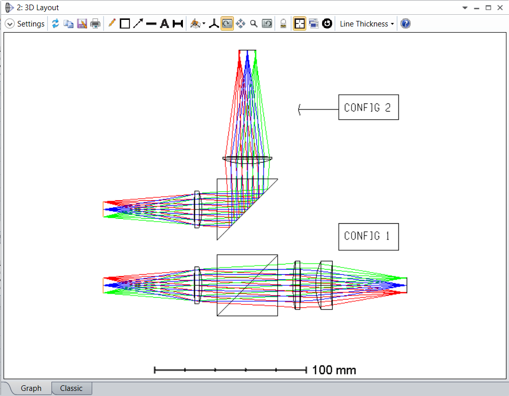 3d layout