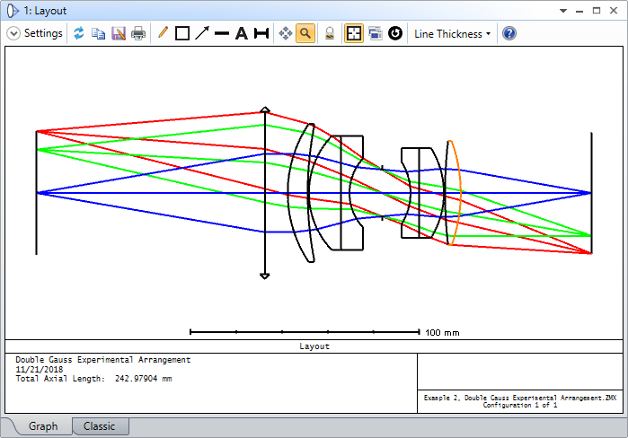 Double-Gauss in its likely test configuration