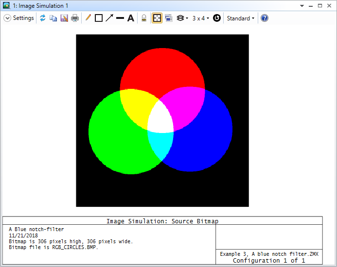Image Simulation Analysis
