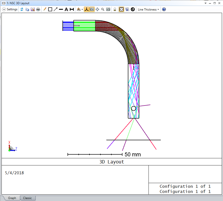 3D layout