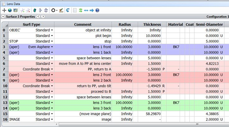 System Configuration in the Lens Data Editor, when tilting a lens about the on-axis point at its center