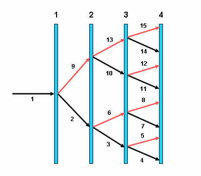 Layout_2