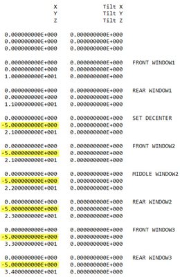 Note the y-coordinate of the surfaces
