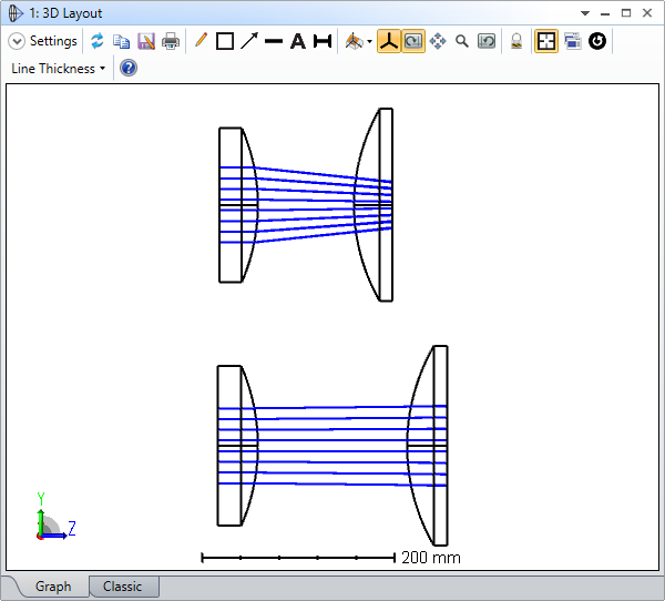 3d layout