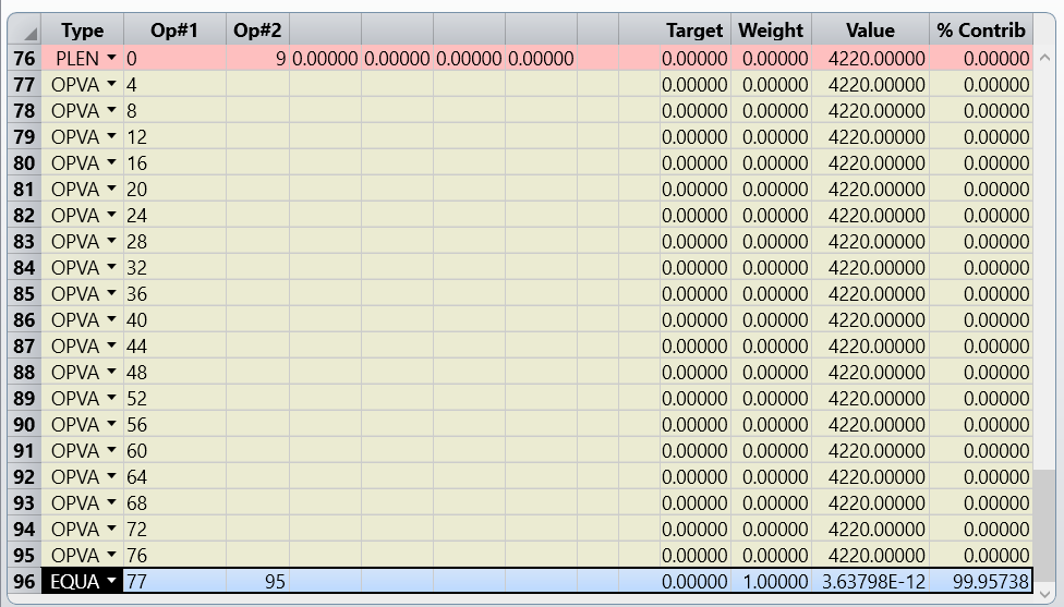 merit function editor
