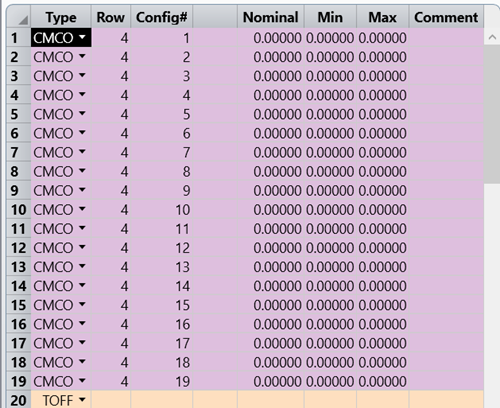 tolerance data editor