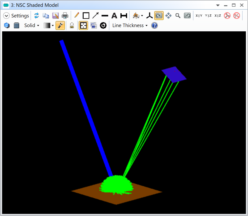 Scatter without importance sampling