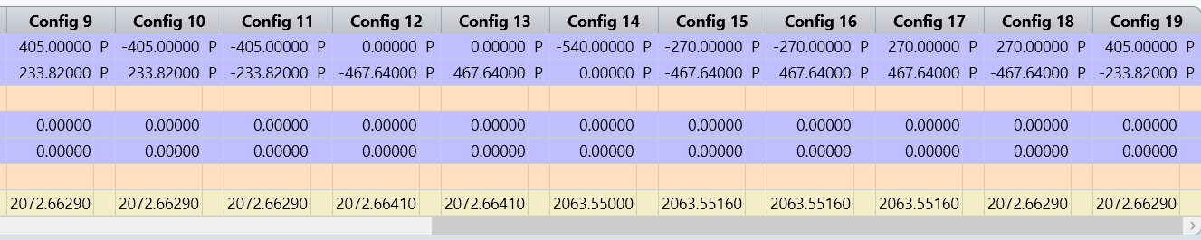 config