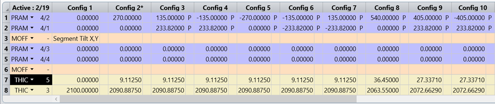 multi config editor