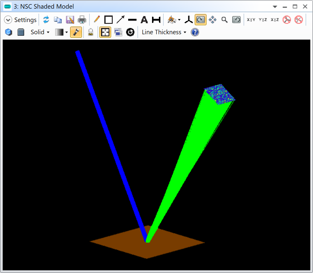Scattering with importance sampling