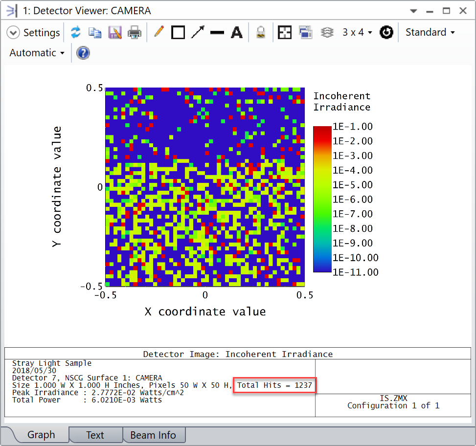 Detector without importance sampling