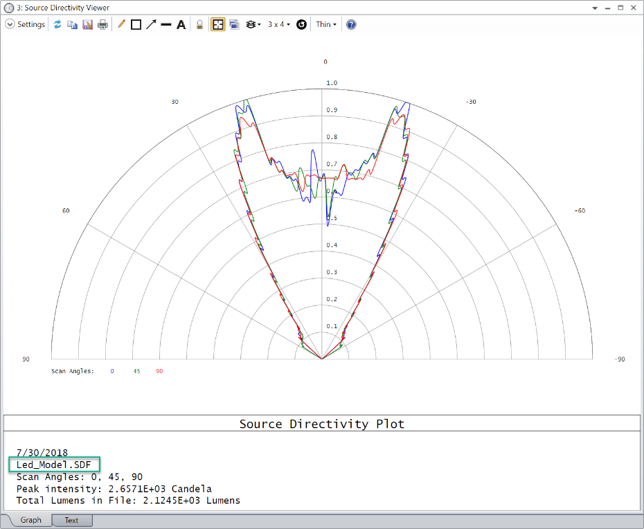 \Source_directivity_plot