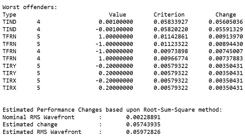 bis_report