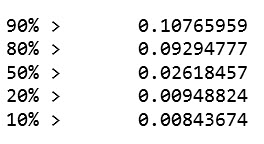 bis report3