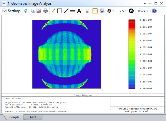 Geometric_Image_Analysis_window