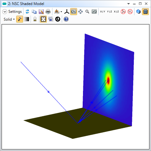 scatter_shaded_model