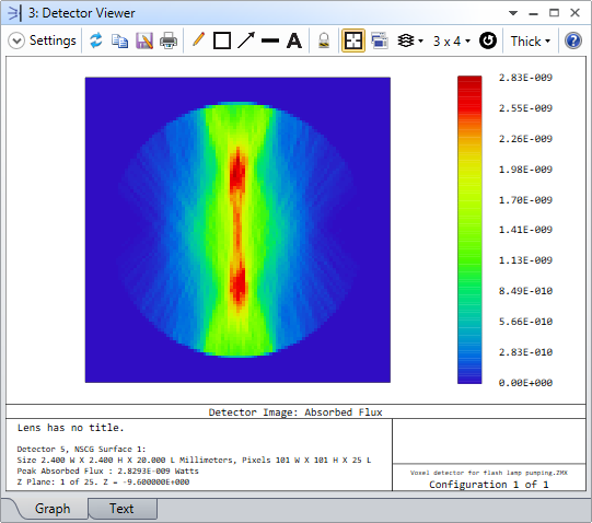 voxel_detviewer2