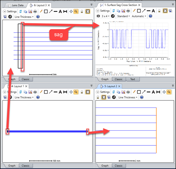 KA-01987_fig3_layout_of_zone_plate_system.png