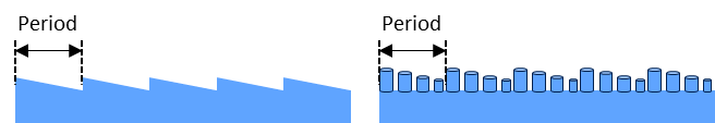 KA-01987_fig8_microstructure_from_phase_profile.png