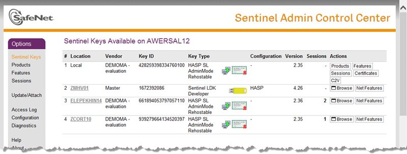 Sentinel Keys