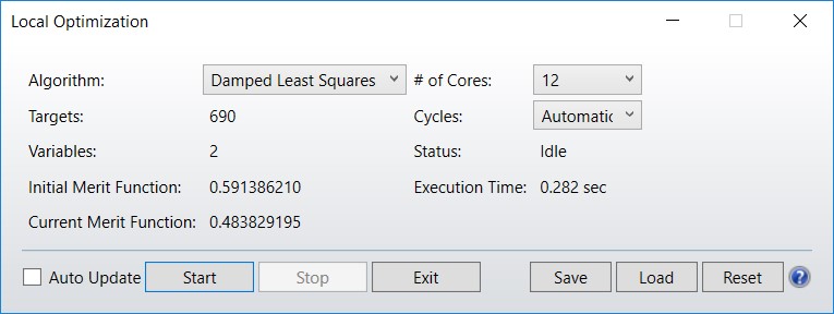 Optimization