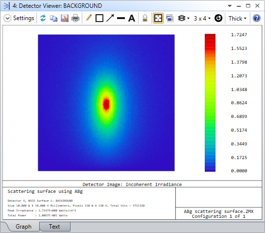 scatter_detviewer