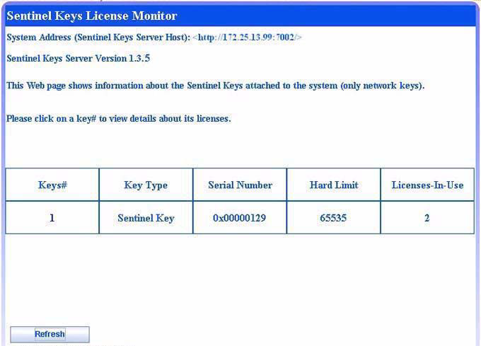 sentinel keyserver working correctly