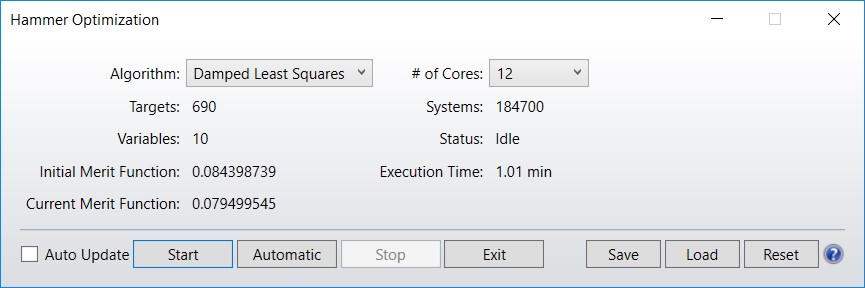 Hammer Global Optimization
