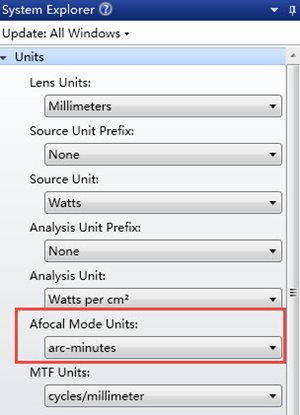 Choice of angular units in afocal mode