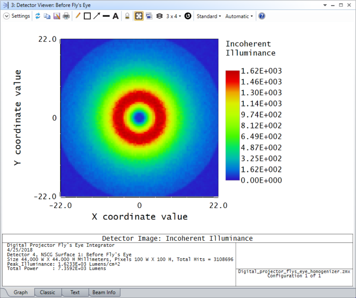 The_resulting_output_from_the_parabolic_mirror