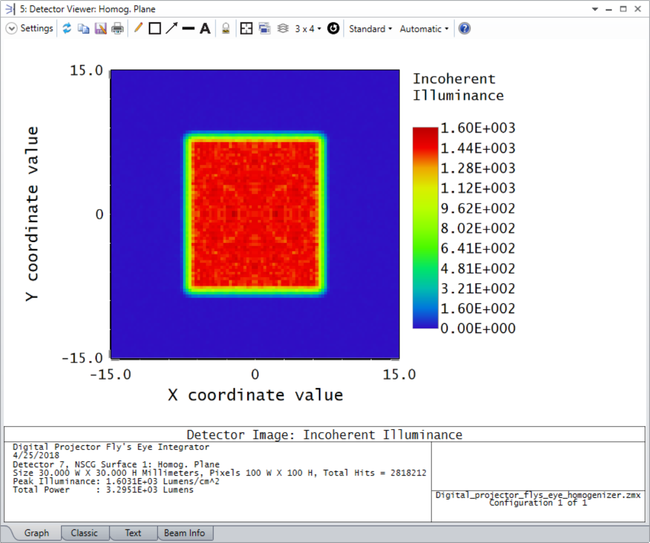 Case_3_an_11x9_array_of_lenslets