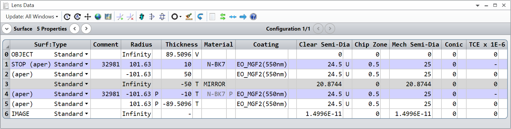 Lens_Data_Editor