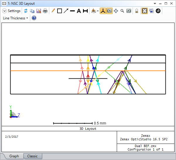 Analyzing Results 2nd