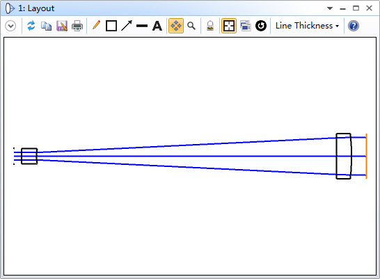 The afocal system after optimization