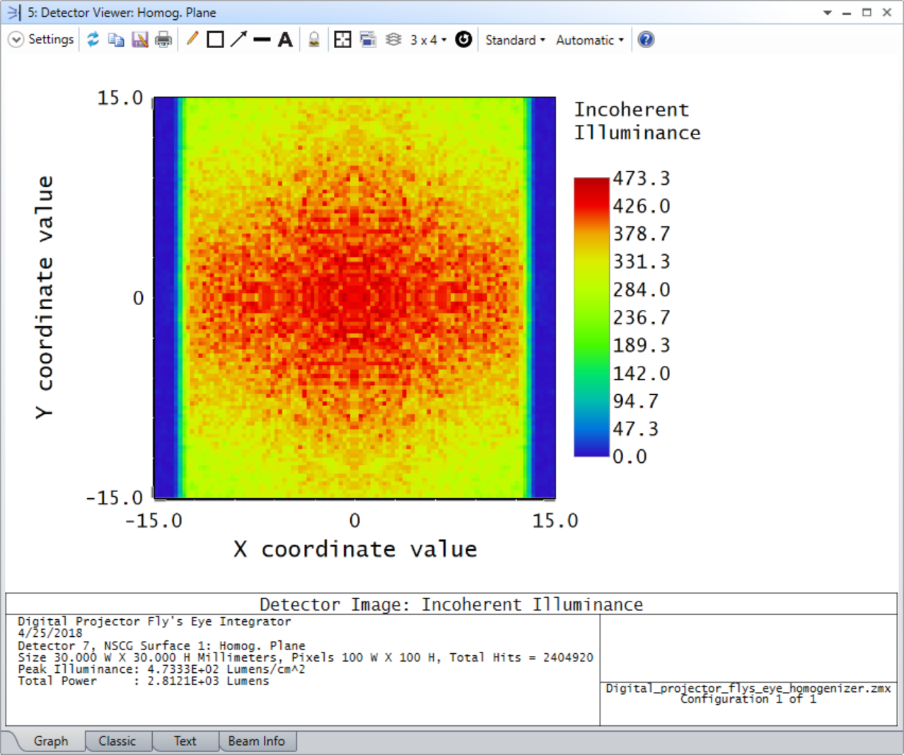 Case_1_a_6x4_array_of_lenslets