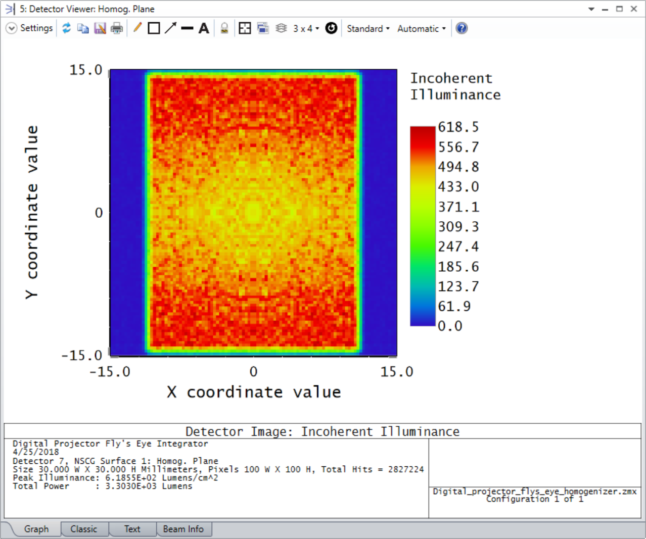 Case_2_a_7x5_array_of_lenslets