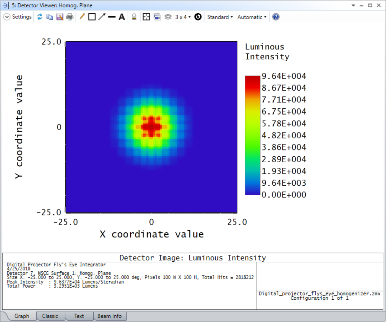 The_effect_of_the_array_of_the_angular_spectrum_of_the_light